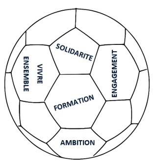 Hand Ensemble : génération Handball