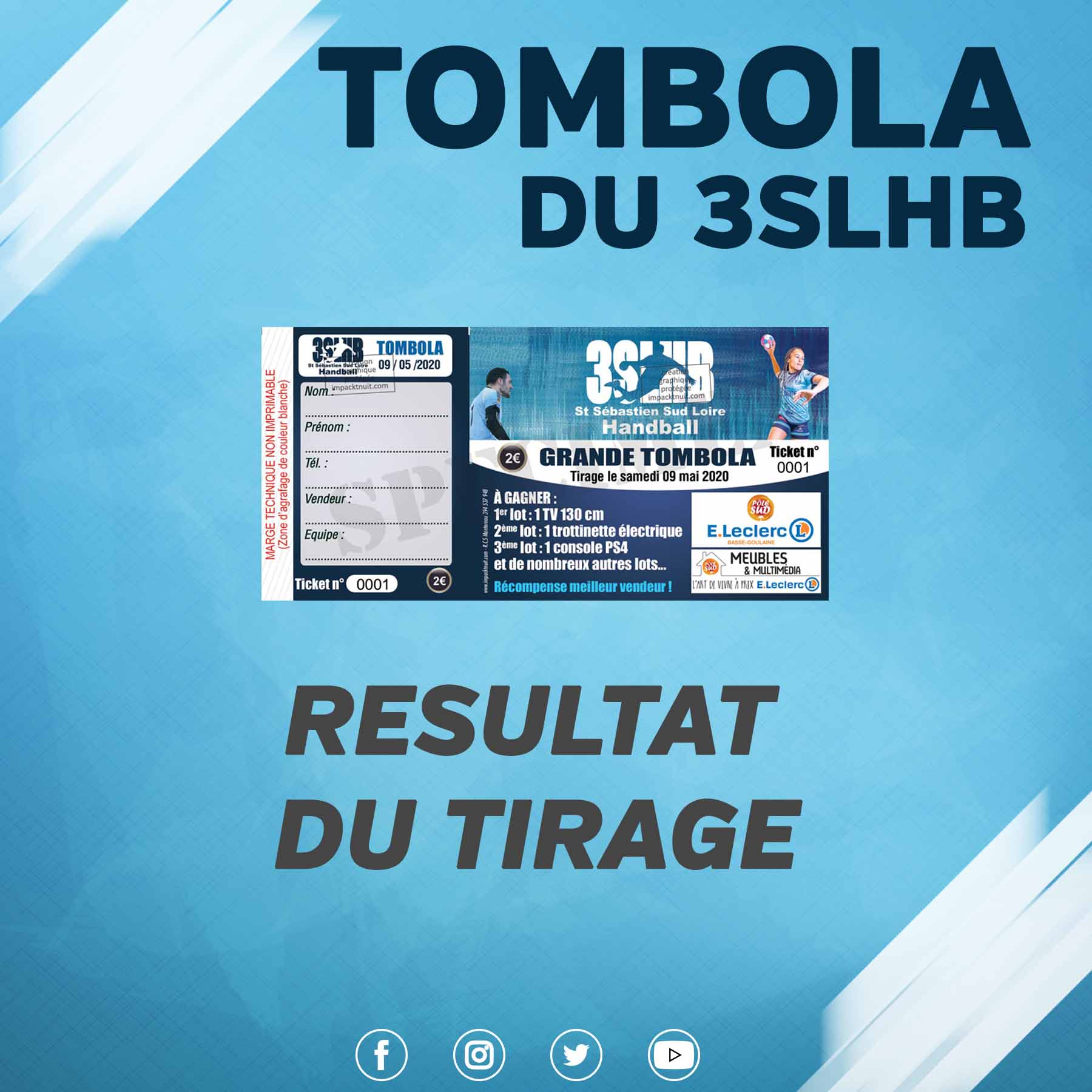 Résultat du tirage de la Tombola